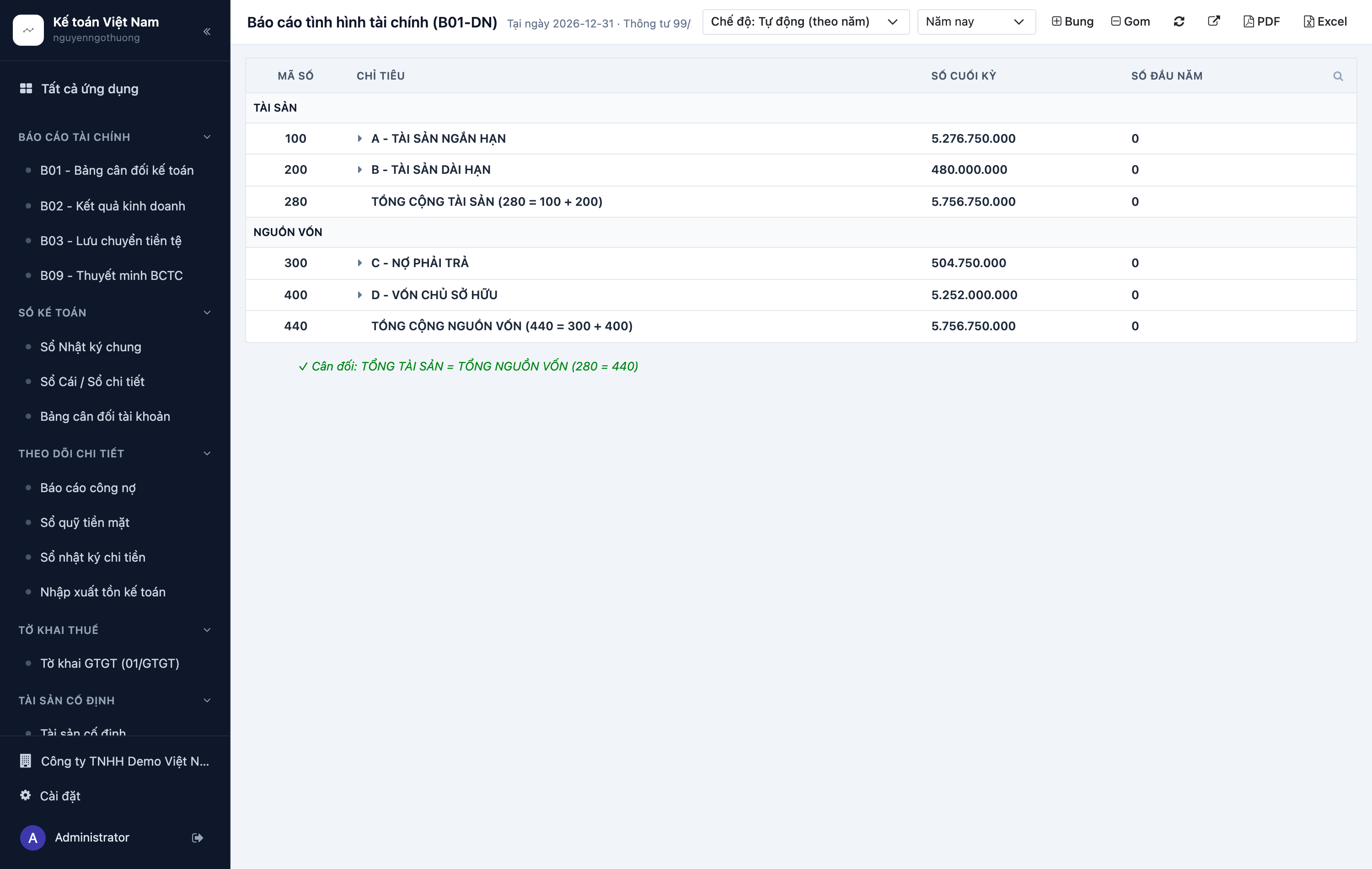 B01-DN trên Odoo Community — lớp module Việt Nam tự xây, không có sẵn ở CE lẫn EE