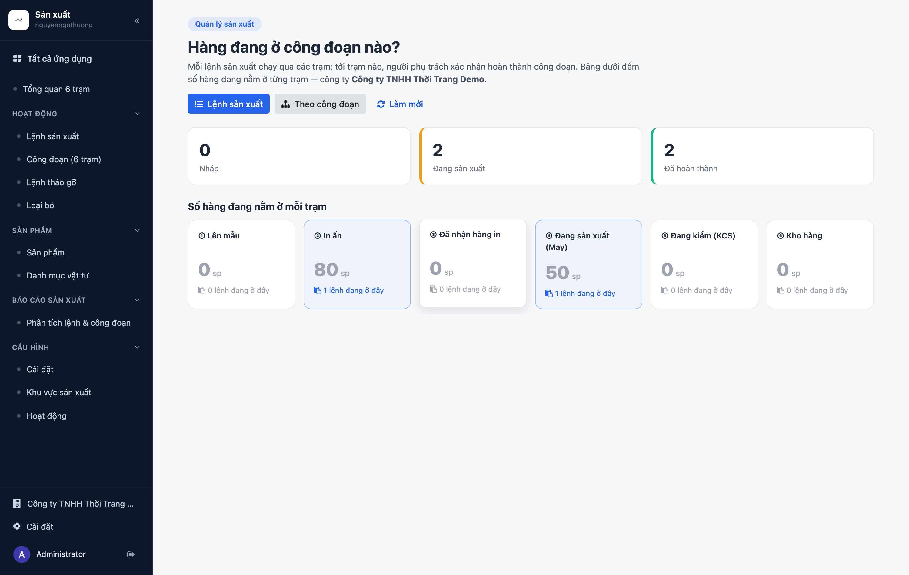 Dashboard 6 trạm sản xuất — hàng đang ở công đoạn nào